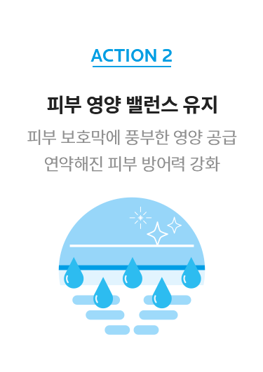 피부 영양 밸런스 유지 - 피부 보호막에 풍부한 영양 공급 연약해진 피부 방어력 강화