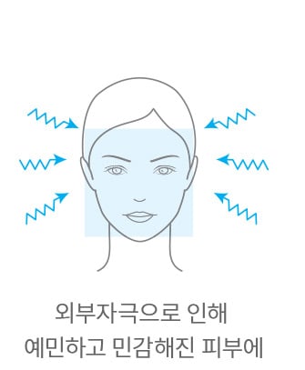 외부자극으로 인해 예민하고 민감해진 피부에