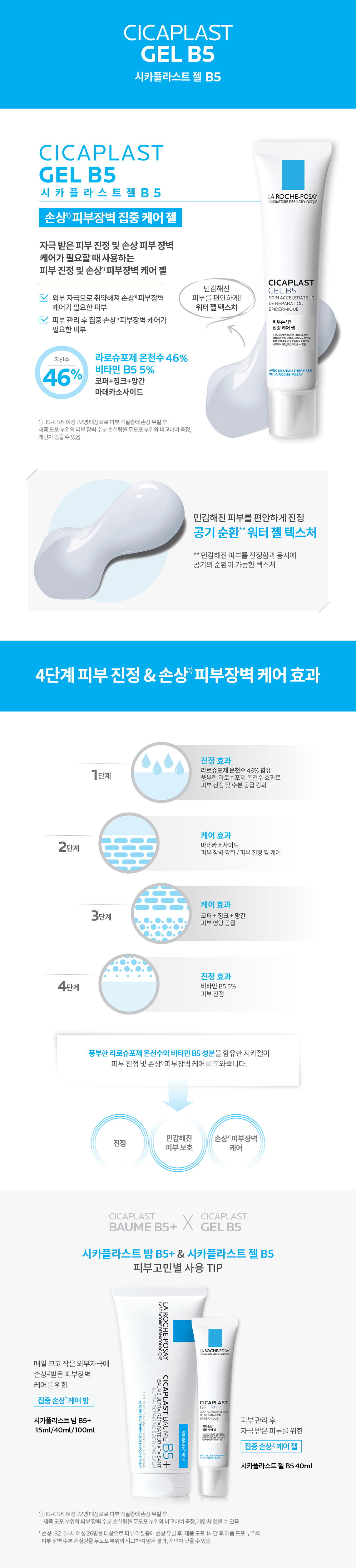 시카플라스트 젤 B5 상세페이지입니다.