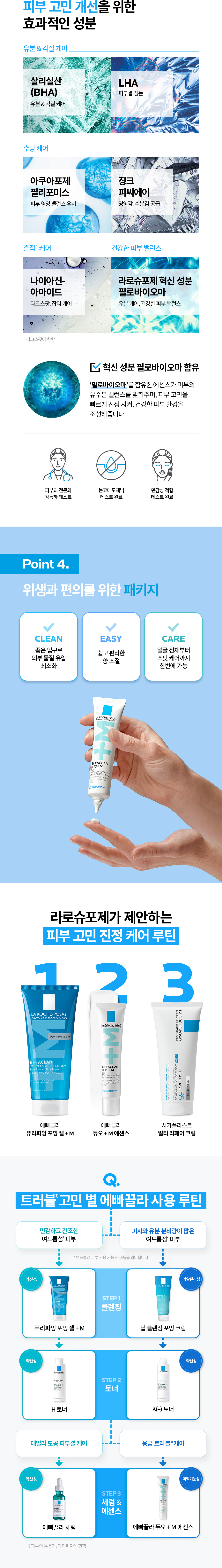 Efficacy Duo +M last detailed page.