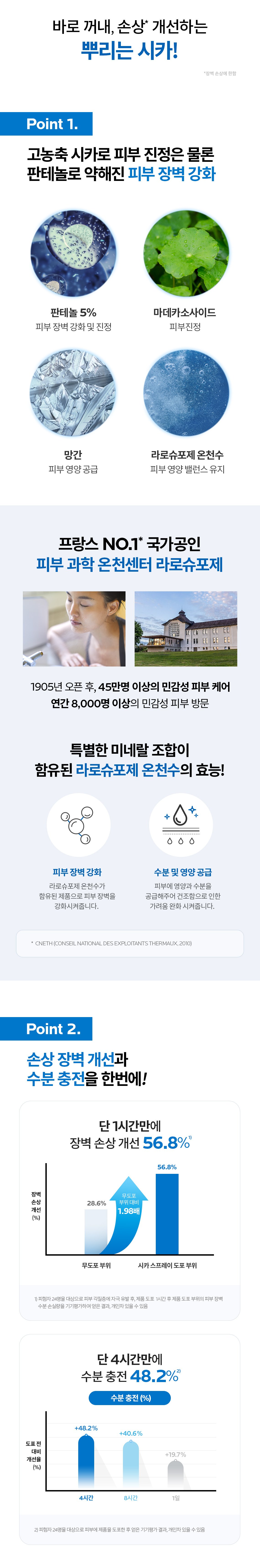 시카플라스트 스프레이 03상세페이지