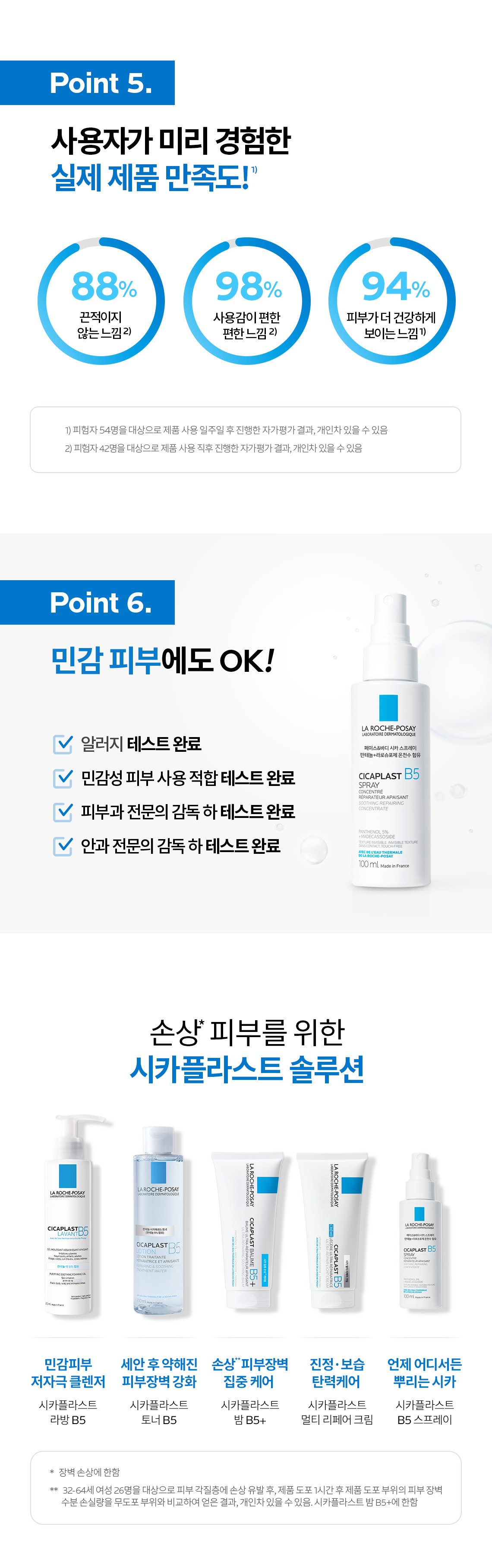 시카플라스트 스프레이 08상세페이지
