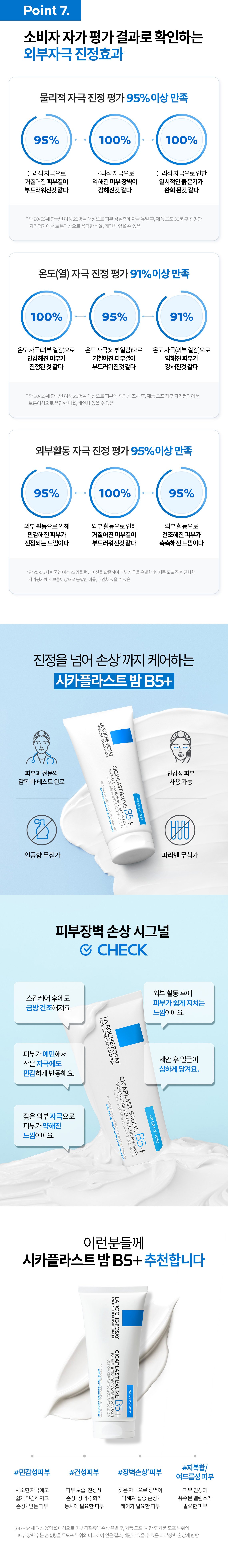 Cicaplast Balm B5+ Detail Page 05