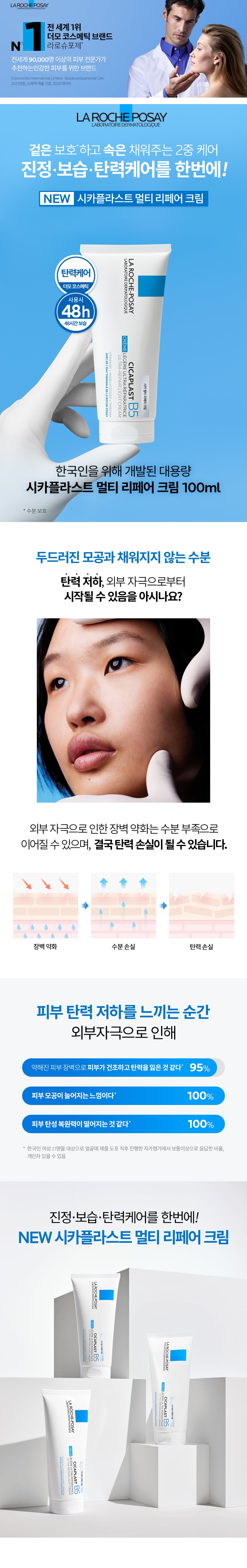 Cicaplast Repair Cream_01