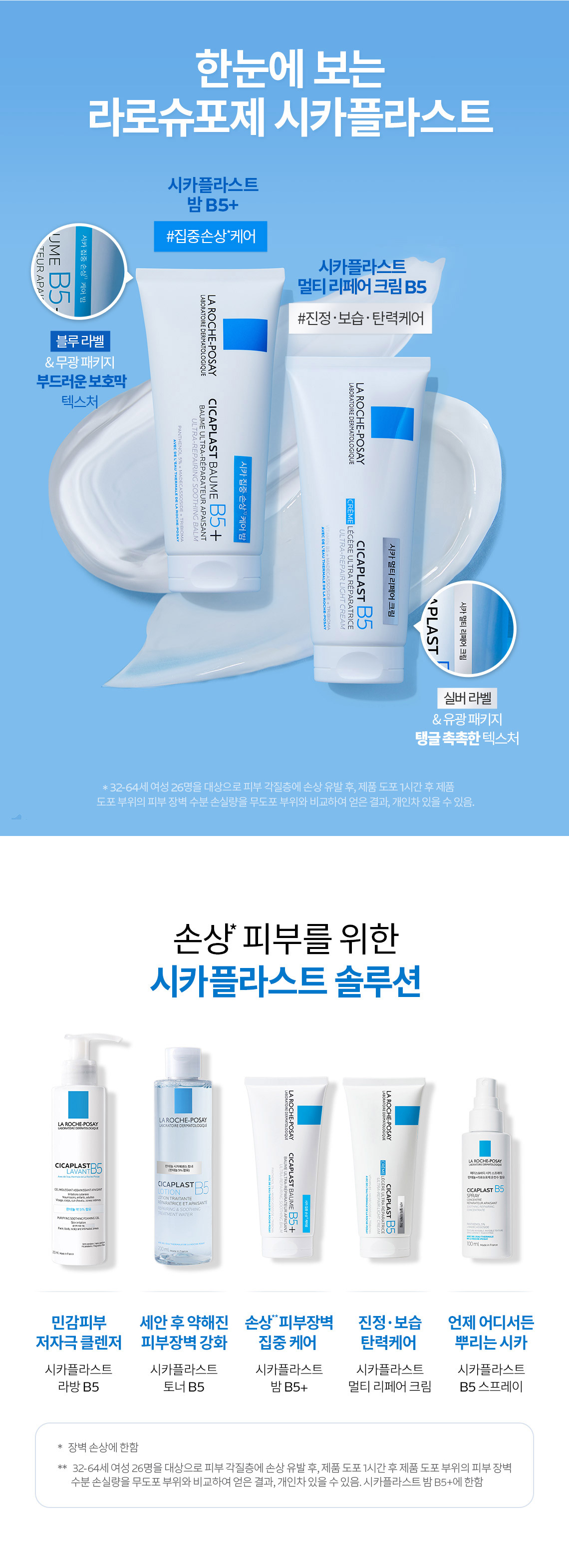11_Olive Young_Cica Balm_40ml,100ml