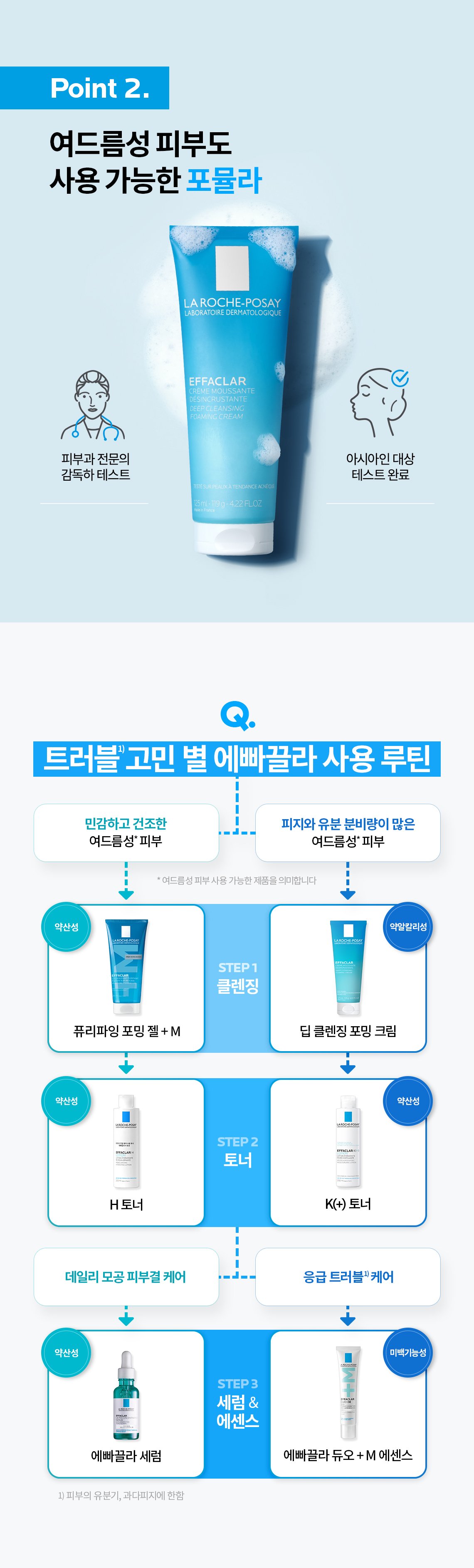 상세페이지_에빠끌라포밍크림클렌저125ml_04