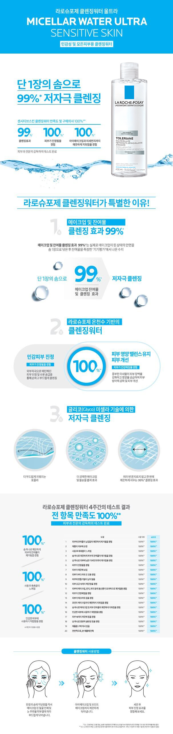 미셀라워터_센시티브_제품상세페이지입니다.
