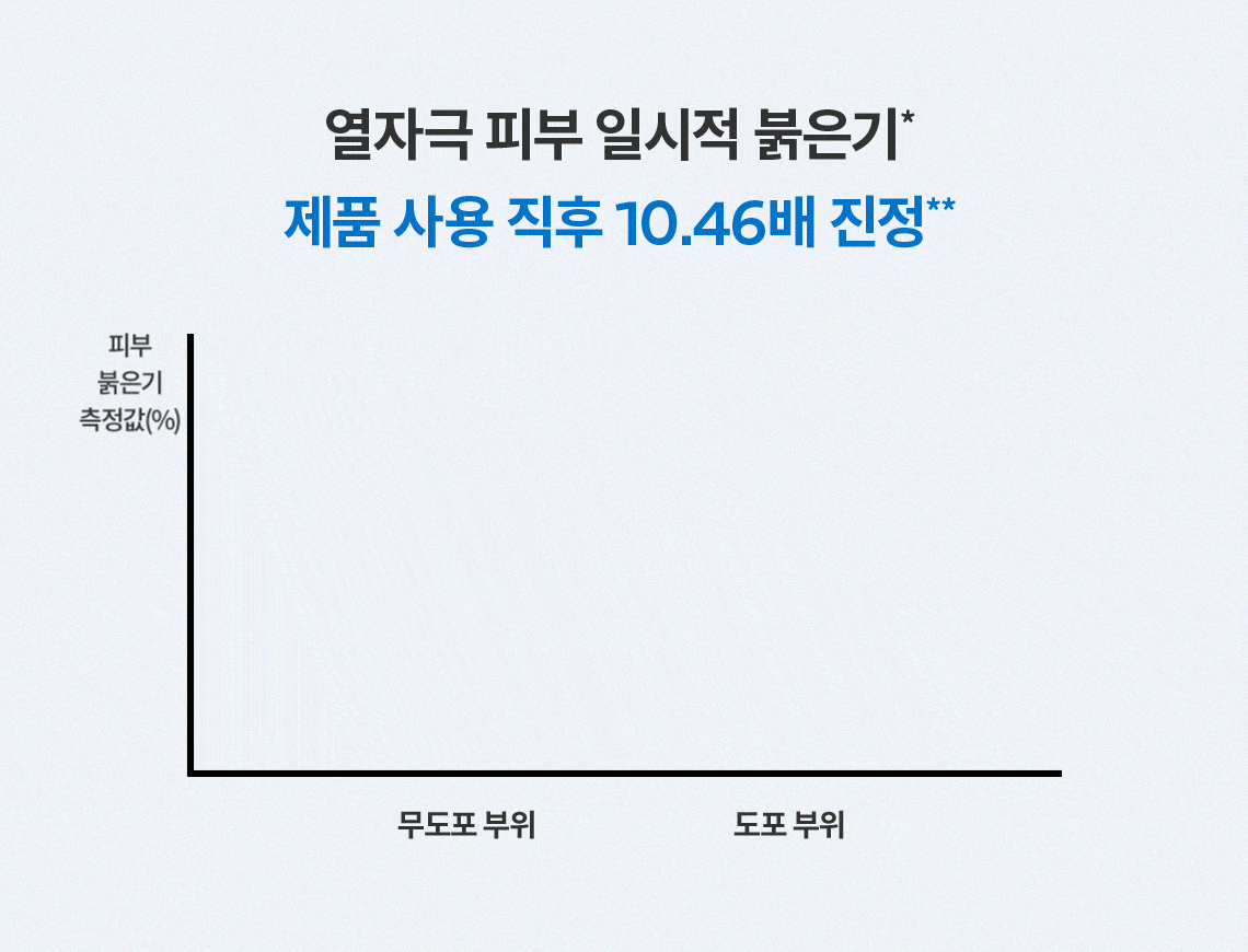 시카크림_02