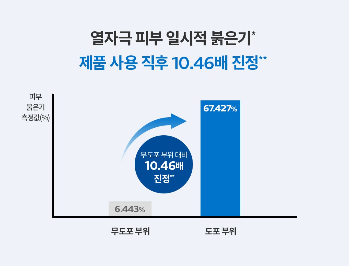 시카크림_02