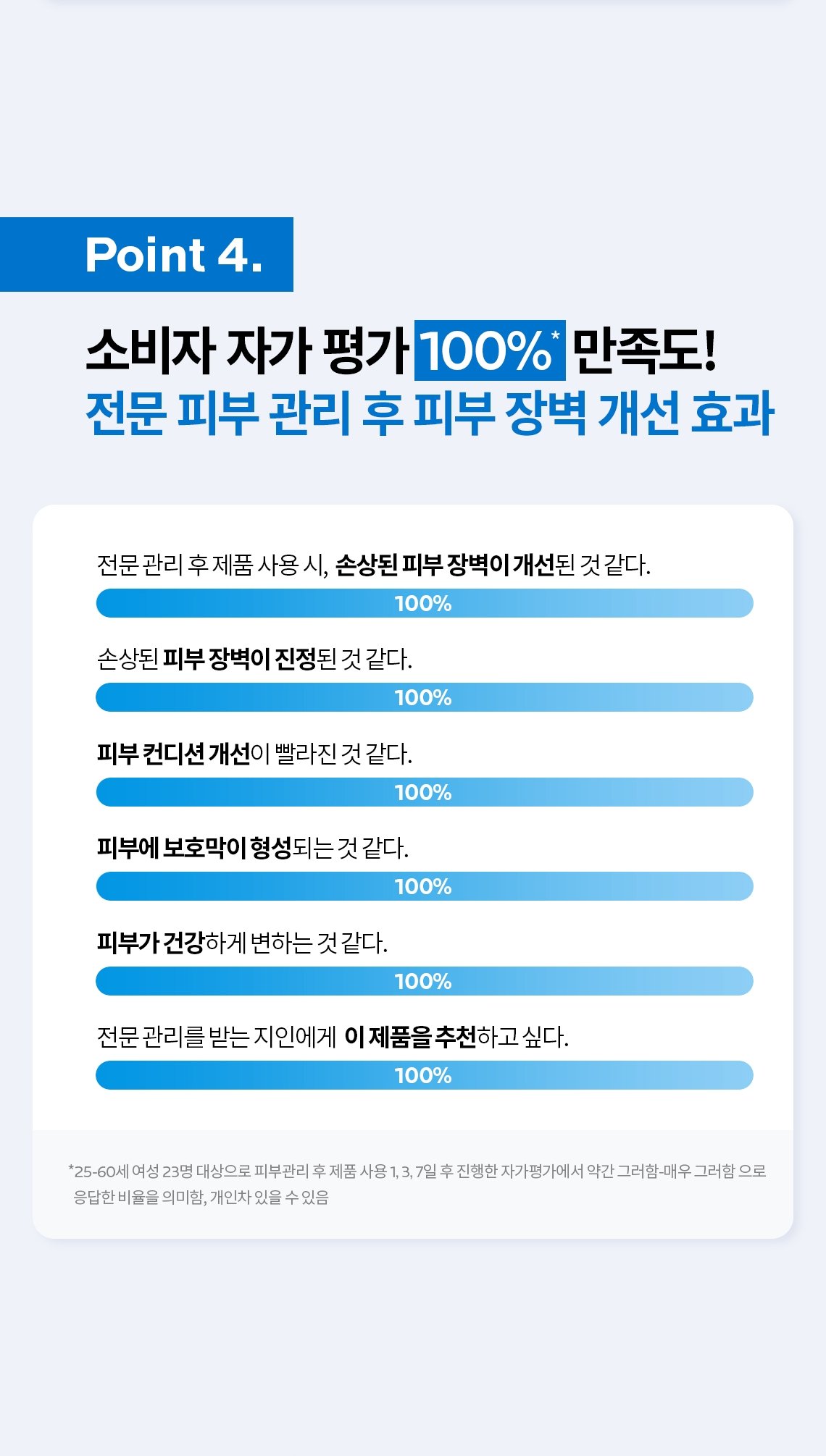 5_시카플라스트밤B5+200