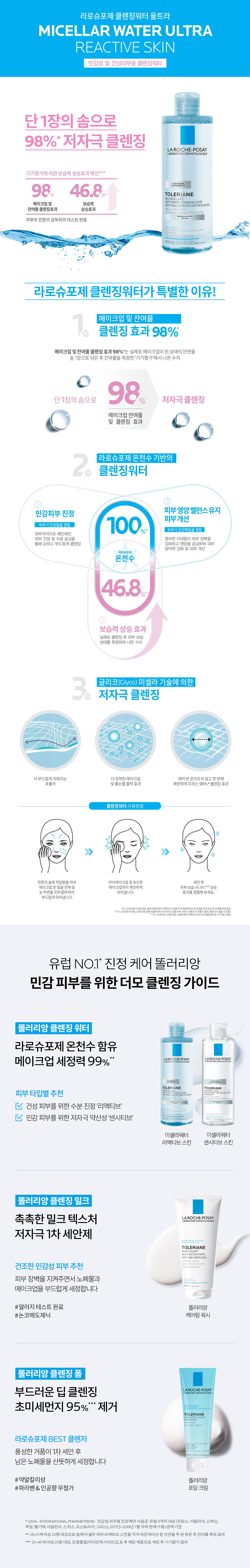 똘러리앙리엑티브_250820