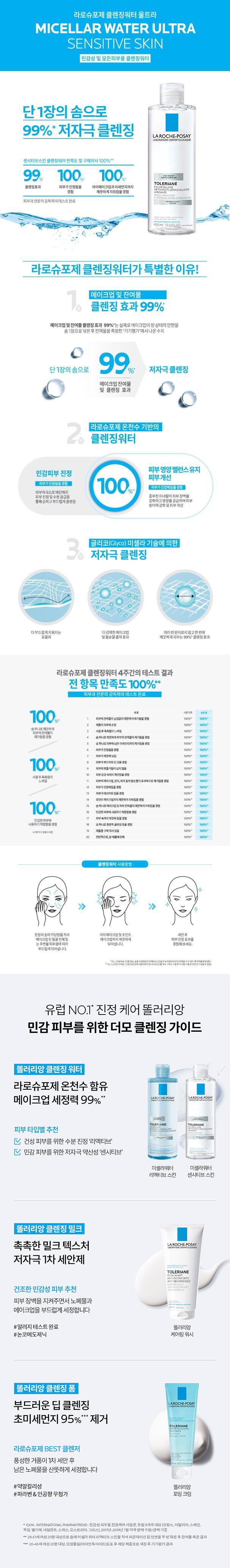 똘러리앙센시티브_250820