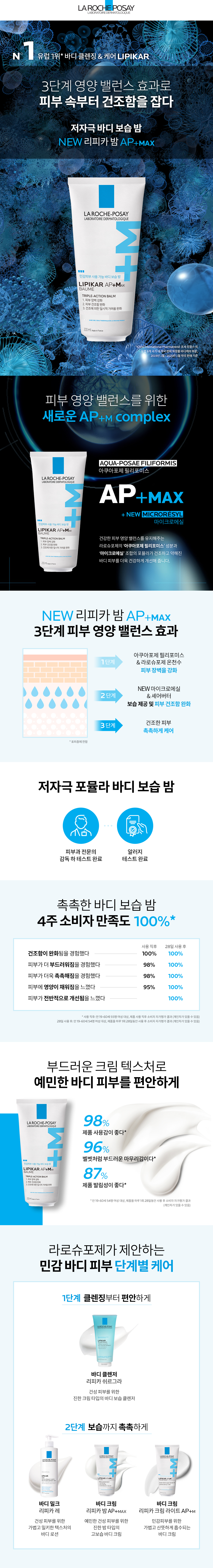 리피카밤AP+MAX