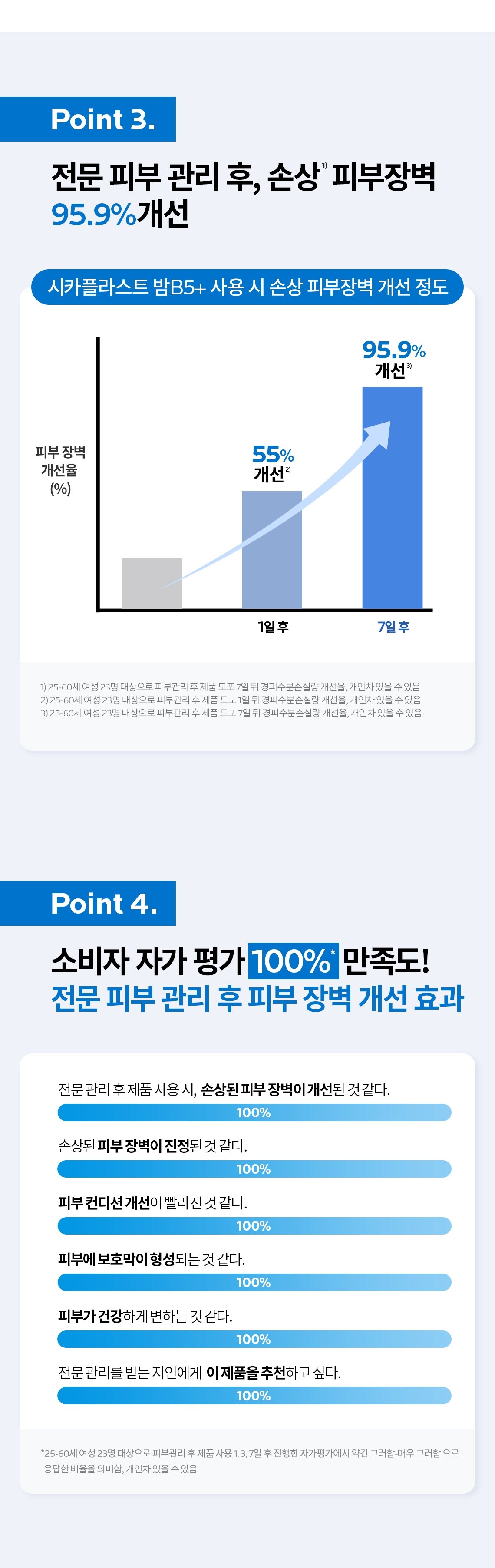 26_시카밤40ml_100ml_03
