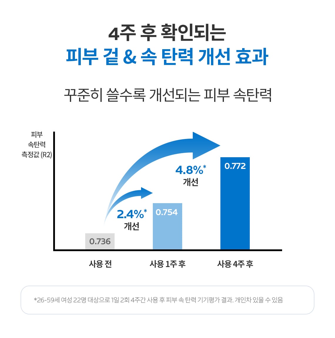 2609_시카크림 100ml_04