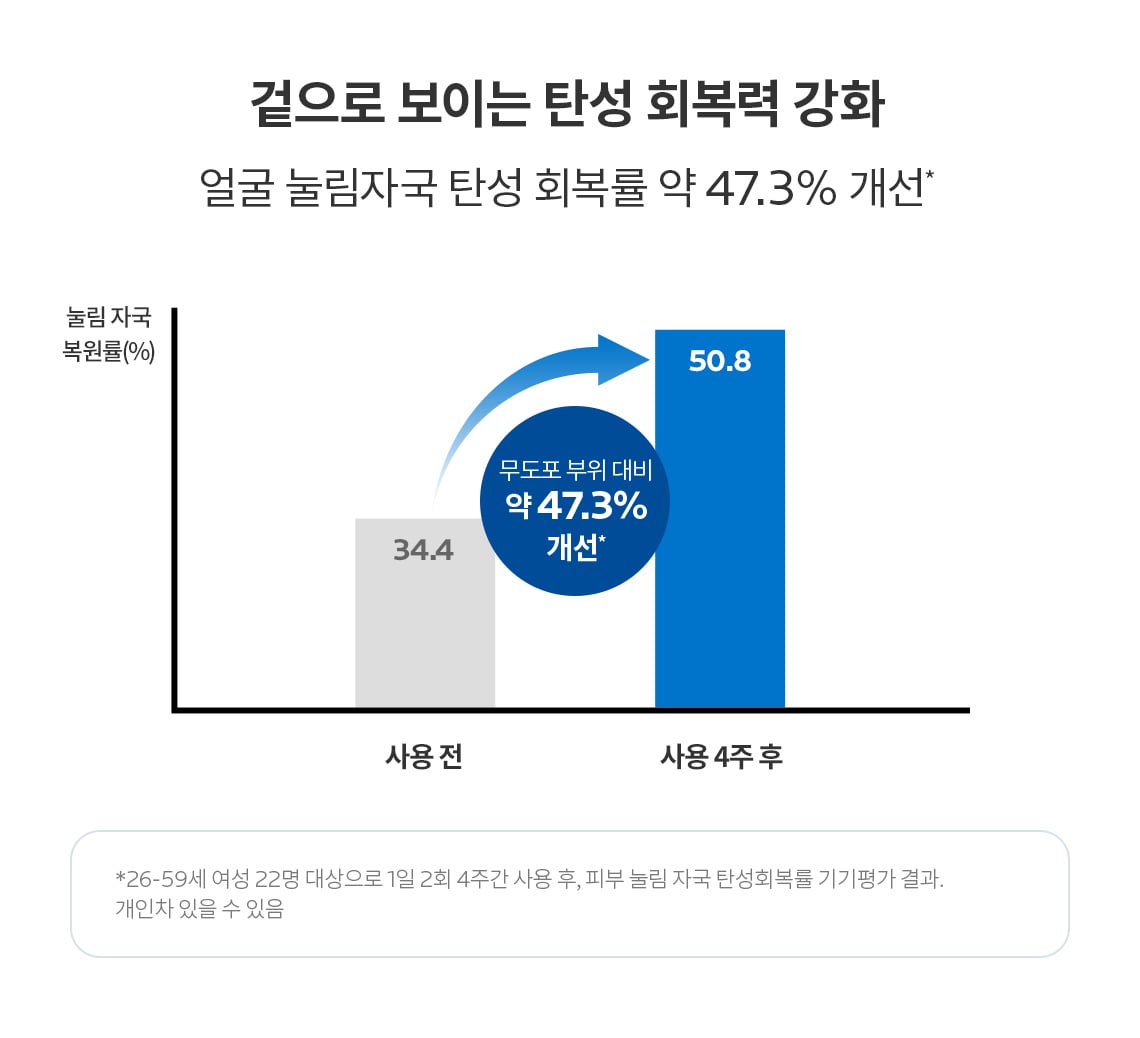 2609_시카크림 100ml_05