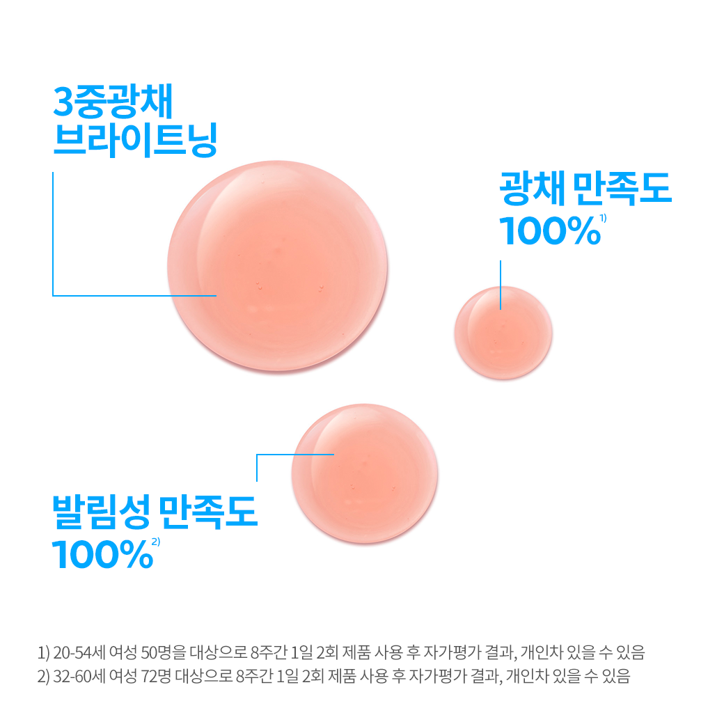 멜라 B3 세럼 [30ml] + 추가 증정