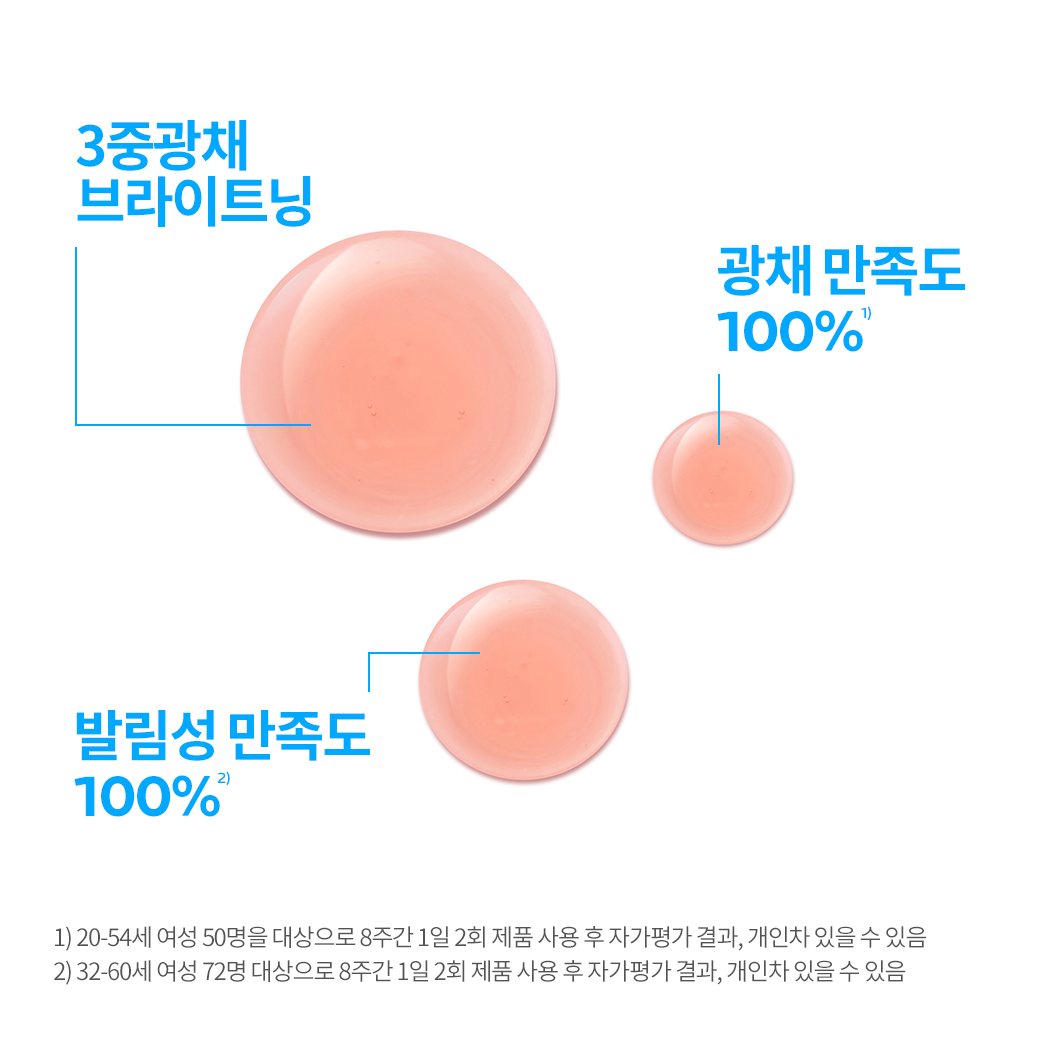 멜라 B3 세럼 30ml