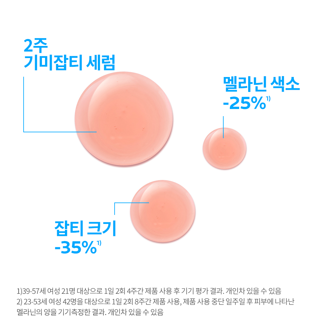 멜라 B3 세럼 50ml + 추가 증정