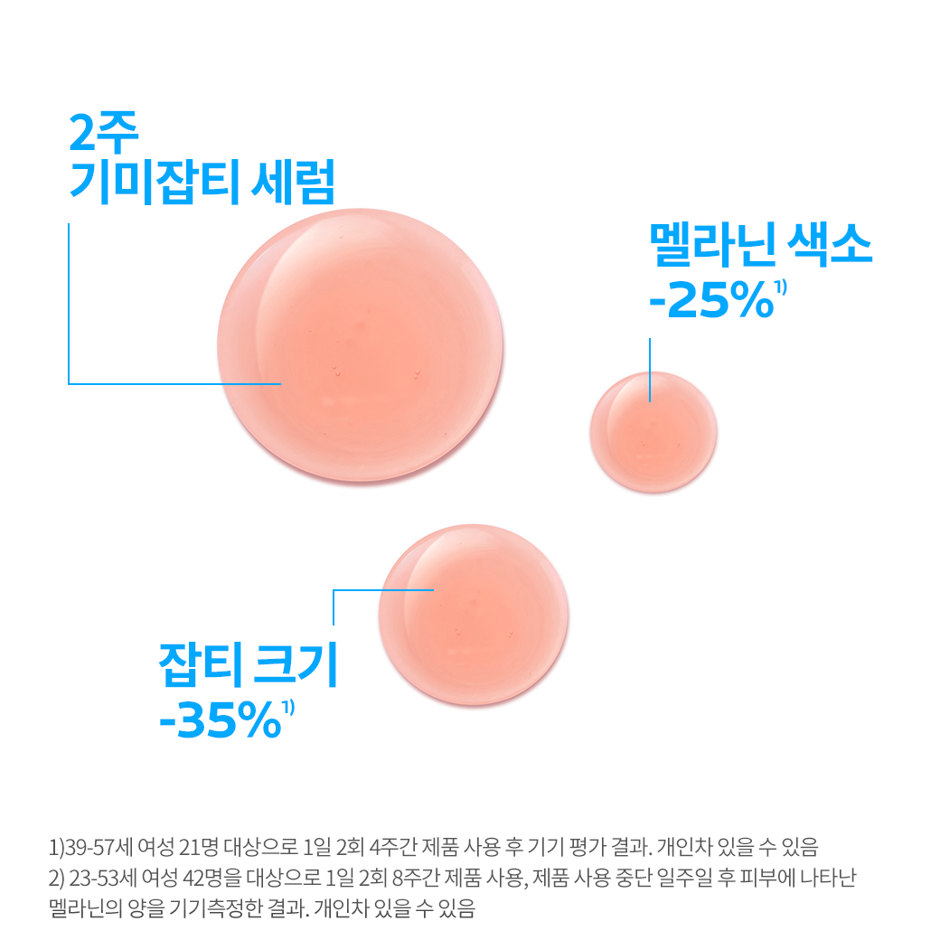 멜라 B3 세럼 [50ml] + 추가 증정